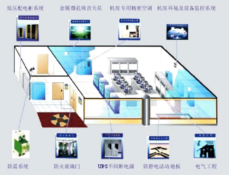 APP开发：构建企业数字翅膀