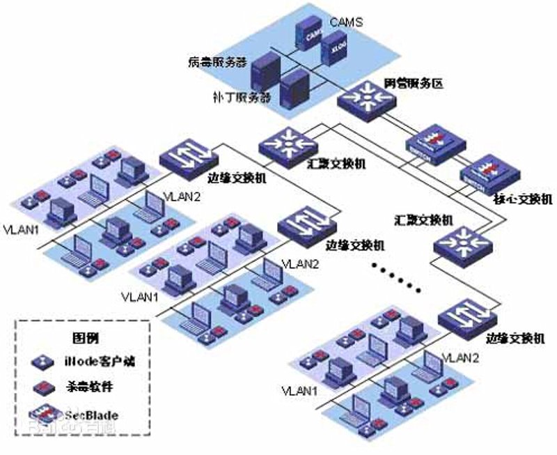 上海软件开发行业：技术革新与应用前景