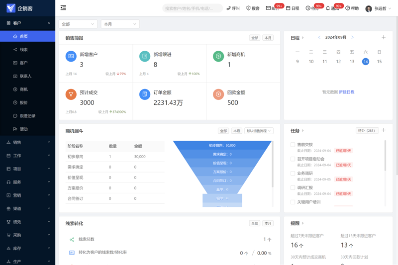 企业管理系统开发趋势分析:如何提升企业管理效率?
